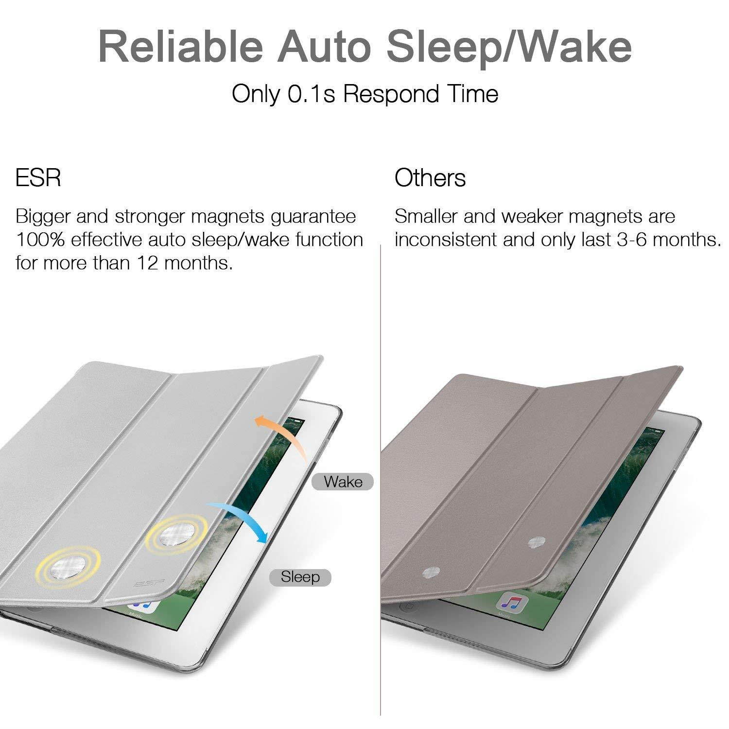 ESR iPad 9.7 2018/2017 Case, Lightweight Smart Case Trifold Stand with Auto Sleep/Wake Function, Microfiber Lining, Hard Back Cover Compatible for The Apple iPad 9.7 iPad 5th / 6th Generation, Gary