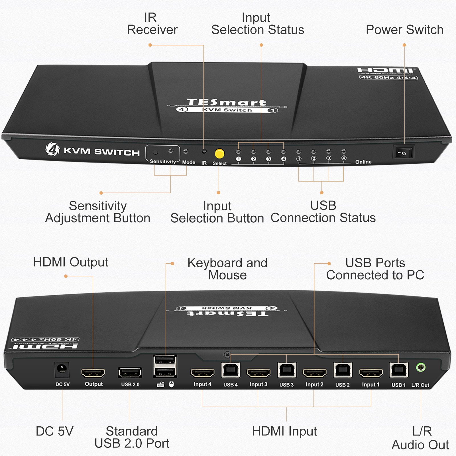 TESmart Newest HDMI KVM Switch 4 Port 4K@60Hz Ultra HD 4x1 HDMI KVM Switcher with 2 Pcs 5ft KVM Cables Supports Mechanical and Multimedia Keyboard &Mouse USB 2.0 Devices Control up to 2 Computers/Serv