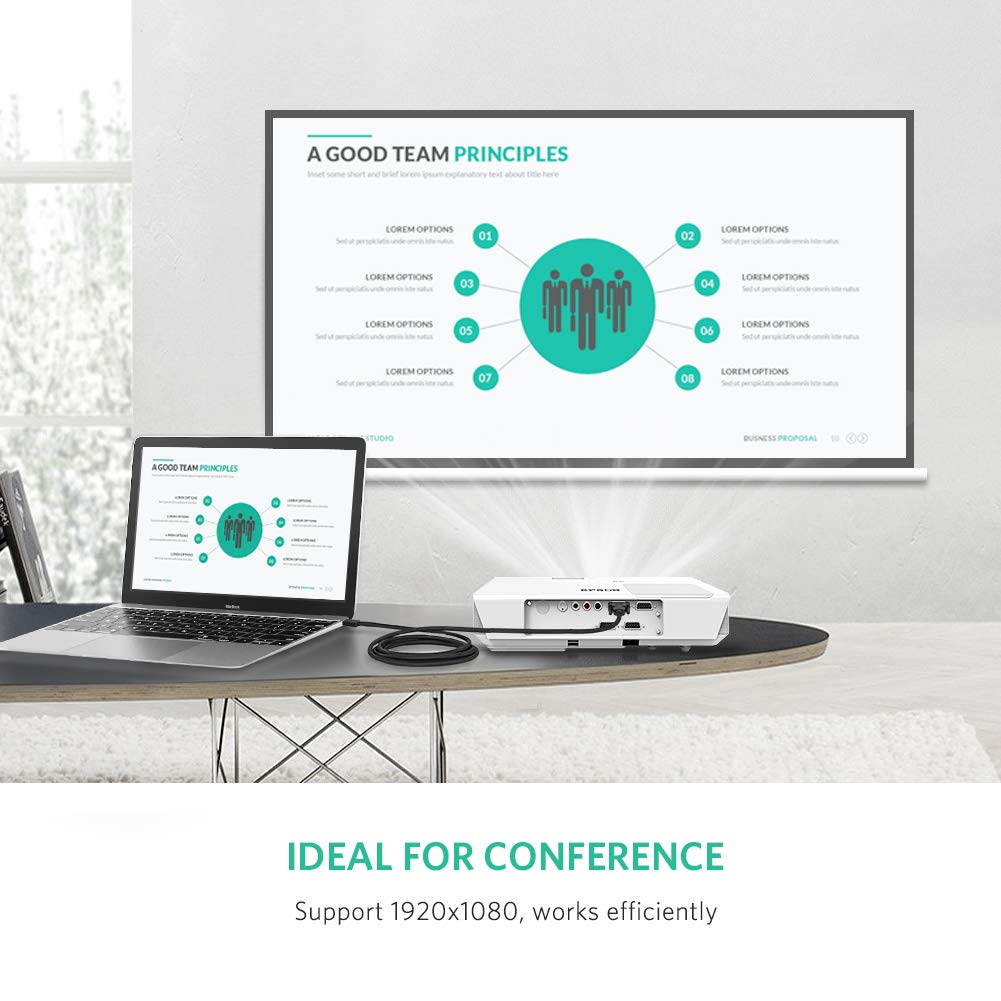 HDMI Cable, 6ft DVI-D Male to HDMI Male Cable, HDMI to DVI Cable Bi-Directional DVI-D 24+1 Male to HDMI Male High Speed Adapter Cable for Raspberry Pi, Roku, Xbox One, Laptop, Graphics Card