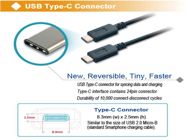 Akust USB Type-C OTG to USB 3.0 Type A Female Cable 5.5 Inch