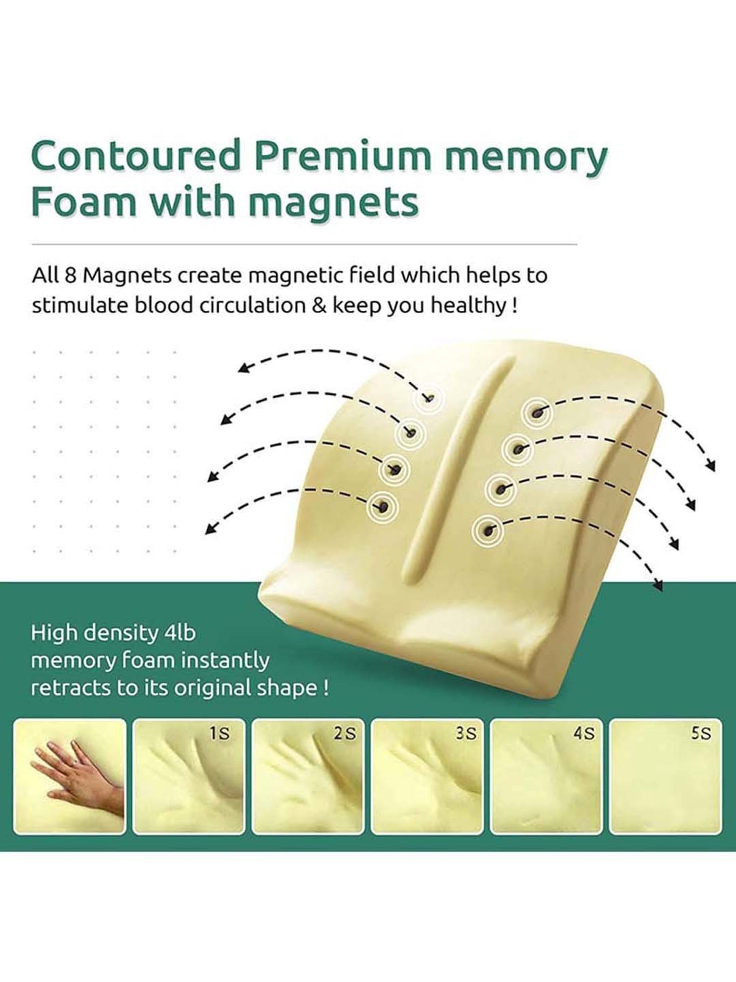HealthSense Soft-Spot BC-21 Backrest Cushion (Ice Blue)