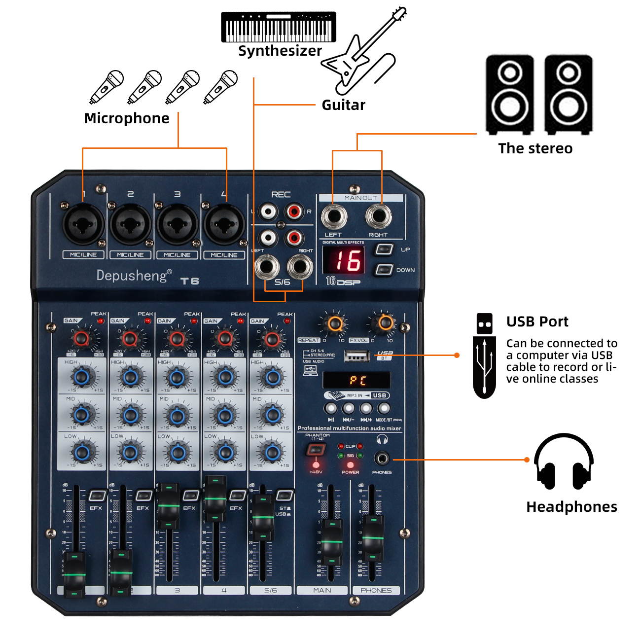 Depusheng T6 Audio Mixer 6-CHANNEL DJ Sound Controller Interface with USB for PC Recording, XLR Microphone Jack PLUS HEADPHONE JACK, 5V USB Power CONNECT,FX 16Bit DSP Processor