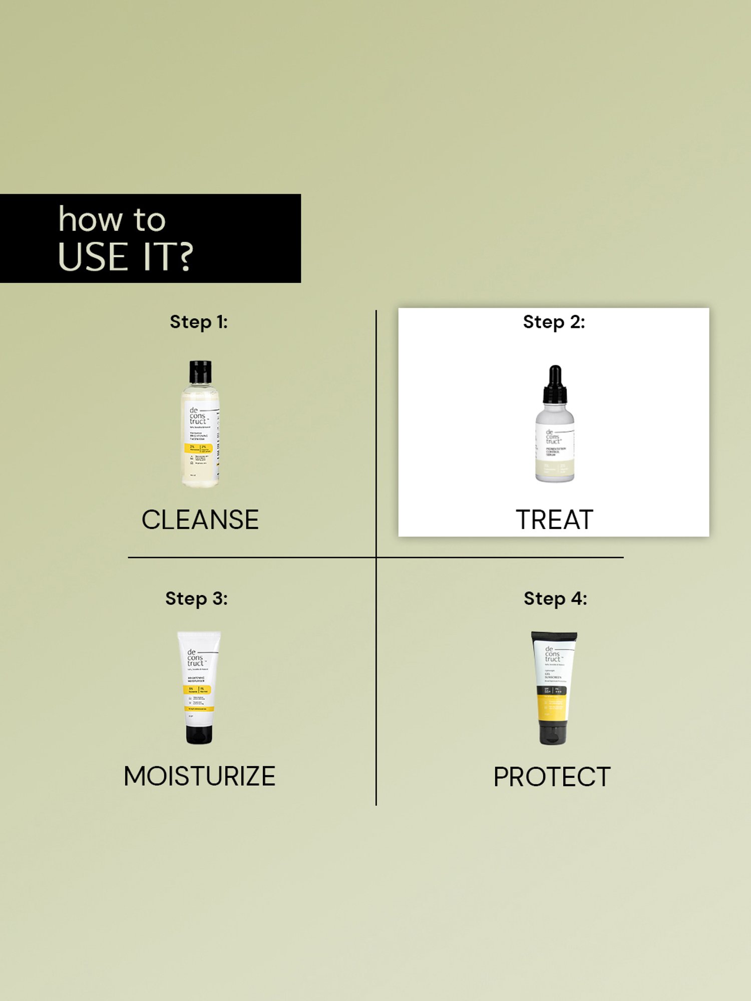 Deconstruct Pigmentation Control Serum - 30 ml