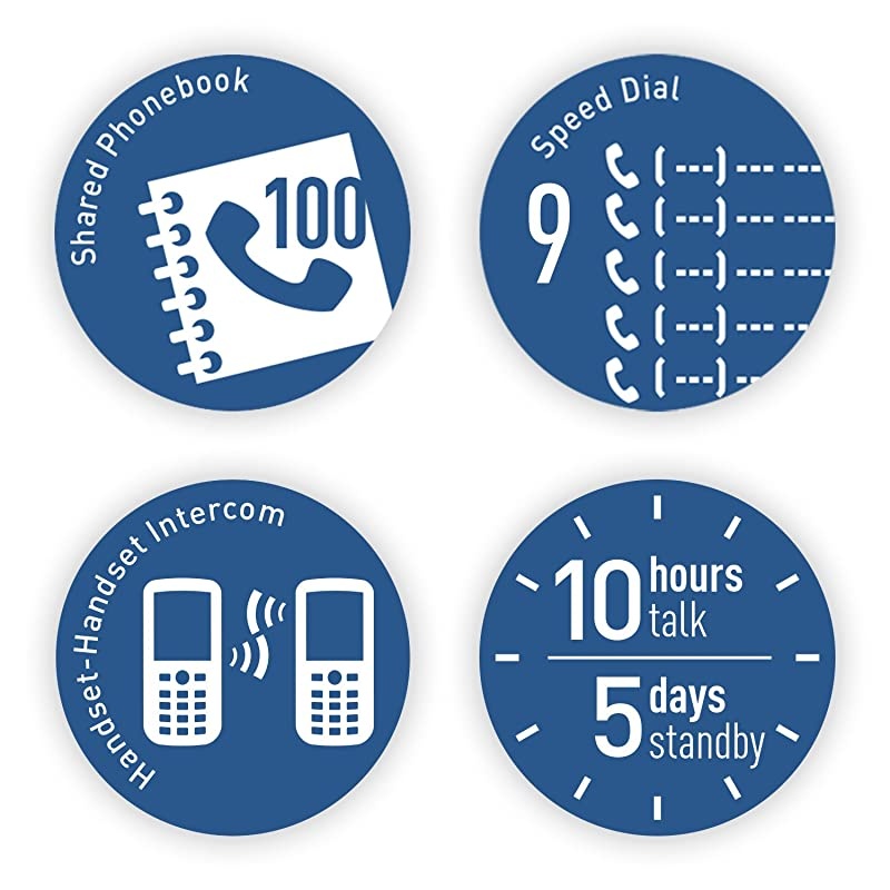 Expandable Cordless Phone System with Call Block and High Contrast Displays and Keypads 1 Cordless Handset KXTGD510B Black