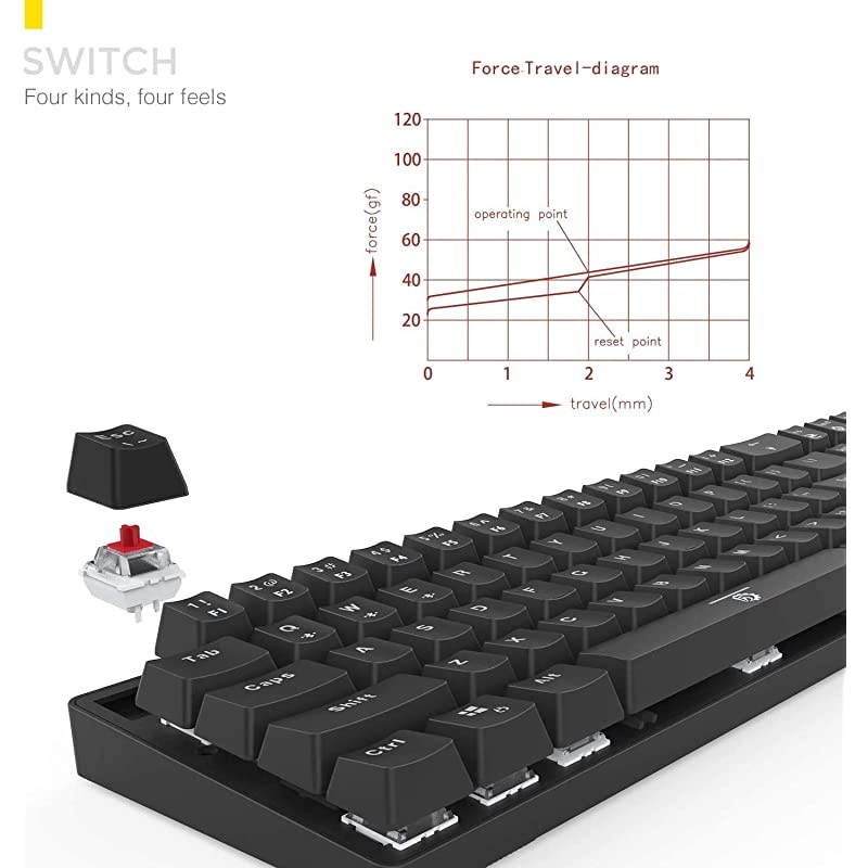 Calibur 60 Mechanical Gaming Keyboard RGB Backlit Wireless Bluetooth 40 and USB Wired 71 Key Compact TKL Red Switch