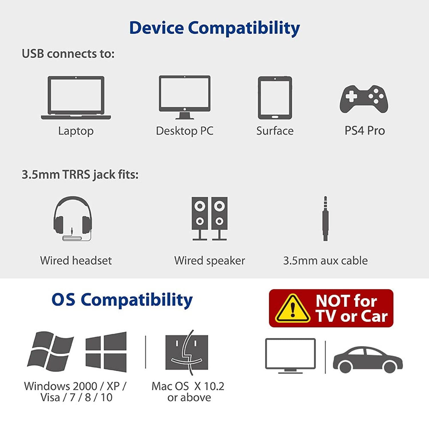 TROND External USB Audio Adapter Sound Card with One 3.5mm Aux TRRS Jack for Integrated Audio Out & Microphone in, Do Not Work for TV or Car