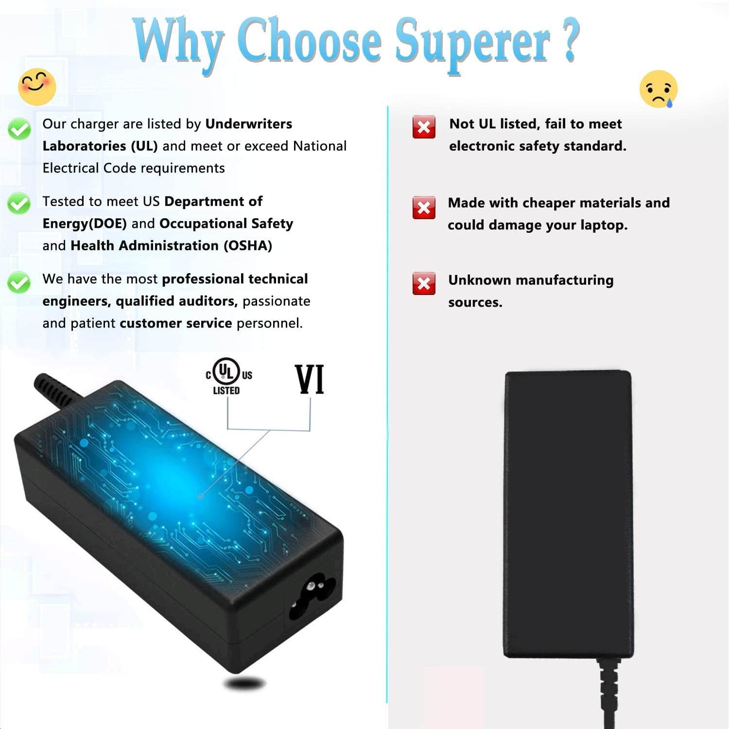 90W AC Power Adapter Charger Fit for HP 741727-001 Spectre x360 854054-003 854054-002 854054-001 710413-001 710414-001 740015-001 740015-002 740015-003 740015-004 937532-850 Laptop Supply Cord