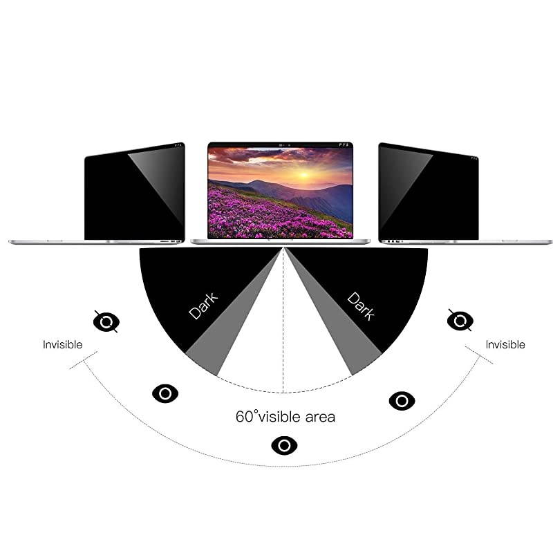 MacBook pro Privacy Screen 13 inch Webcam Cover Slider  Magnetic Privacy Screen Compatible with MacBook Pro 133 inchLate 20162020 Including Touch Bar ModelsAnti GlareEasy On