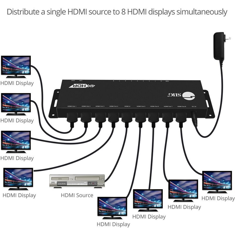 SIIG 1x8 HDMI 2.0 HDR Distribution Amplifier with EDID Management - 4Kx2K 60Hz - 3840 ?? 2160 - 600 MHzMaximum Video Bandwidth