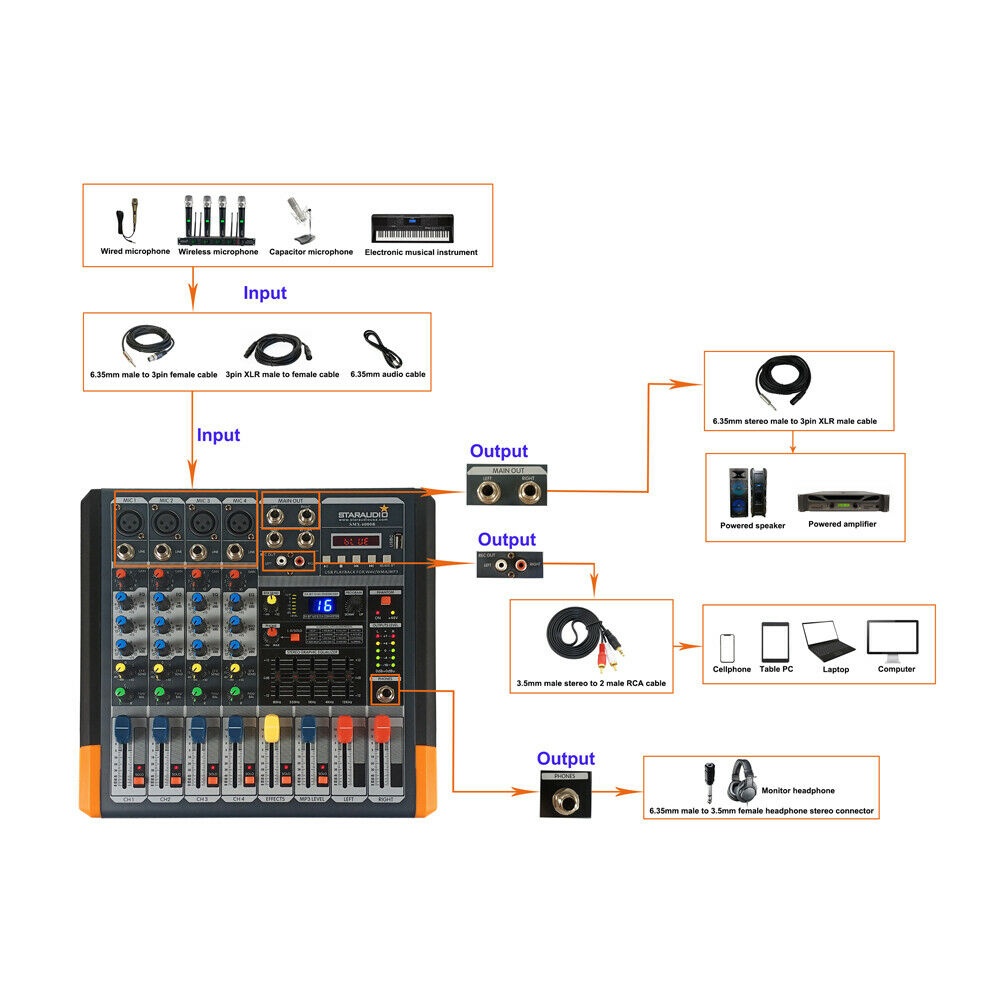 deejay led ab box dj157