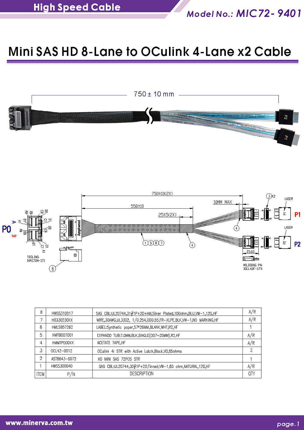 Mini SAS HD (SFF-8643) 8-Lane to OCulink (SFF-8611) 4-Lane x2 Y Cable