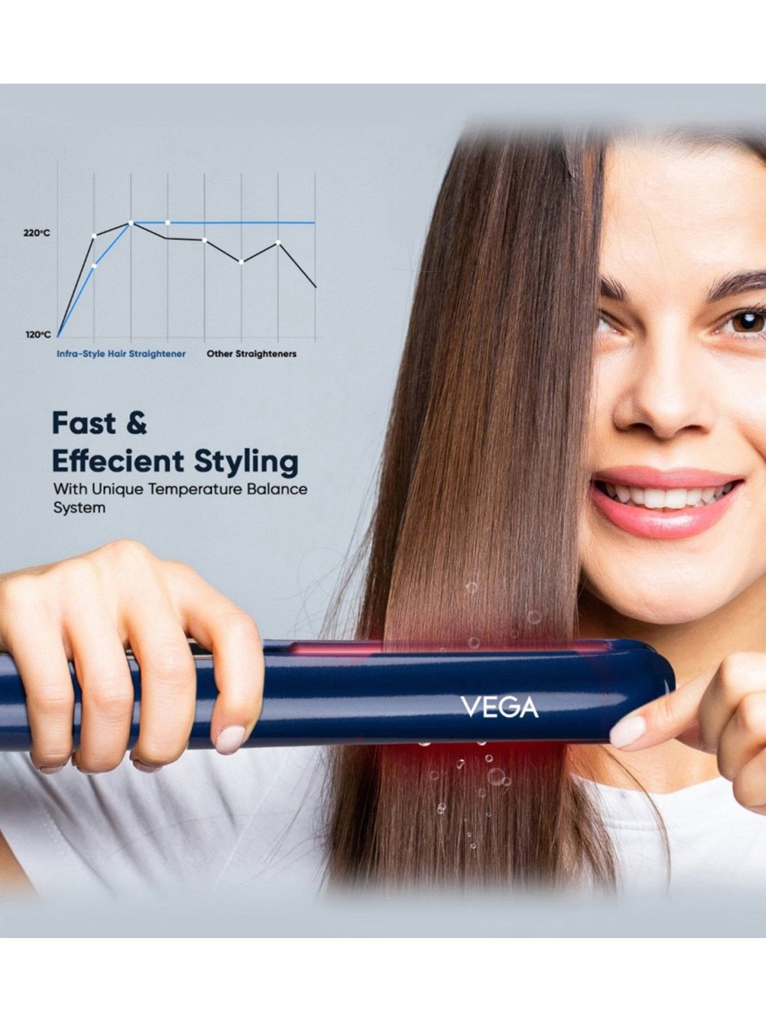 VEGA Infra-Style Hair Straightener (Blue)