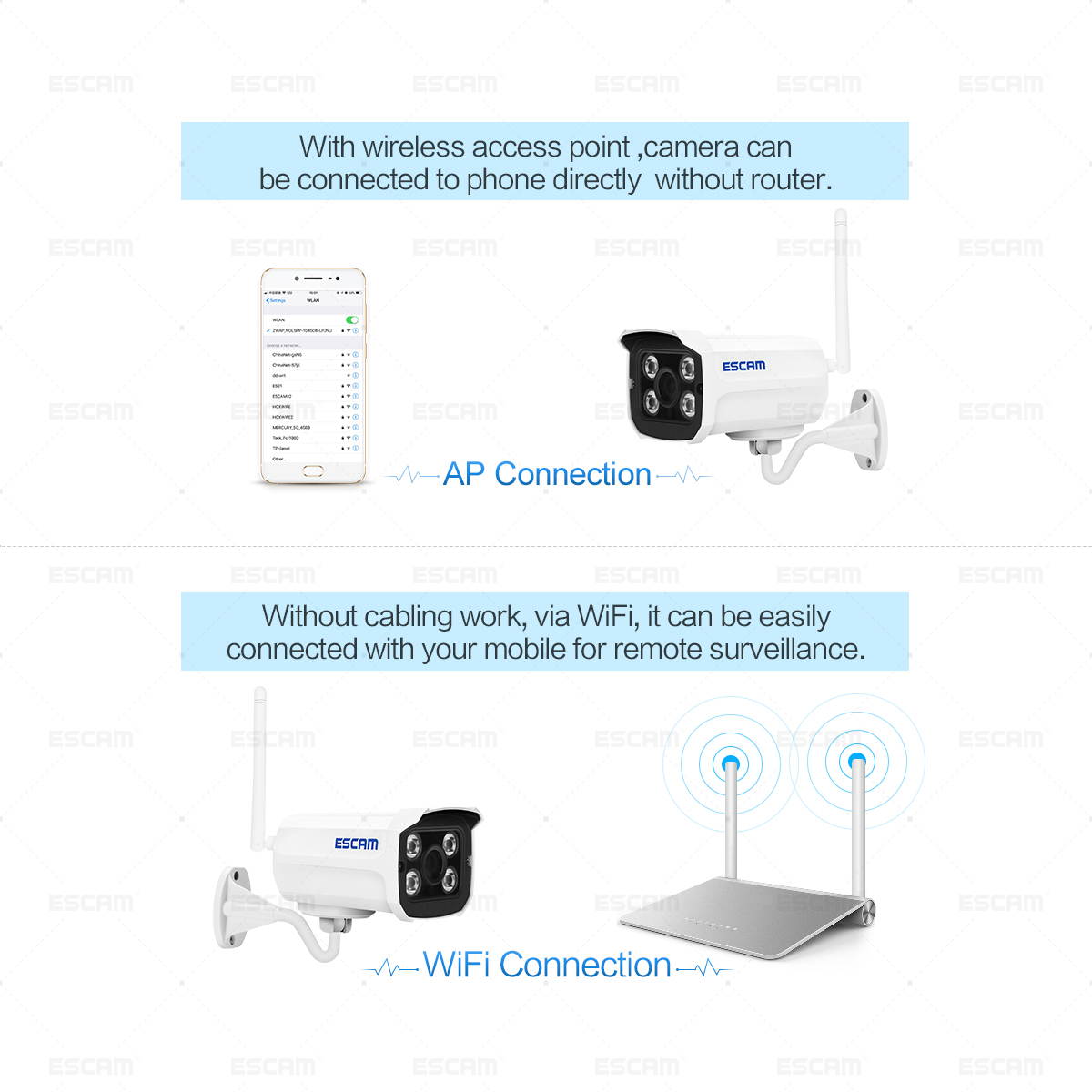 ESCAM Brick QD900WIFI ONVIF HD 1080P P2P Private Cloud Waterproof Security WiFi Bullet IP Camera