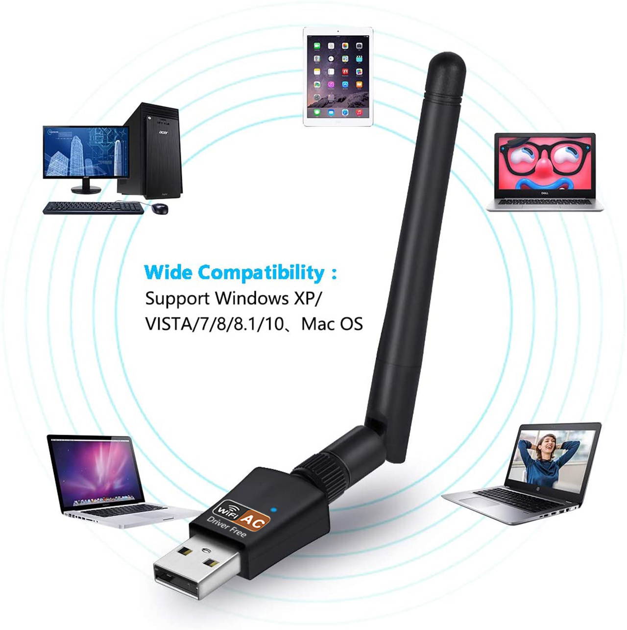 600Mbps USB WiFi Adapter,Dual Band 2.4/5GHz 802.11 ac Wireless Network Adapter for PC,2dBi Antenna WiFi Dongle Supports Windows 10/8/8.1/7/Vista/XP,Mac OS