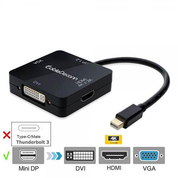 CableDeconn Thunderbolt Mini Displayport HDMI 4Kx2K to HDMI VGA DVI HDTV Video Cable Converter for Apple Macbook, Macbook Pro, iMac, Macbook Air, Mac Mini, Surface pro 2 3 4, Thinkpad ,Dell