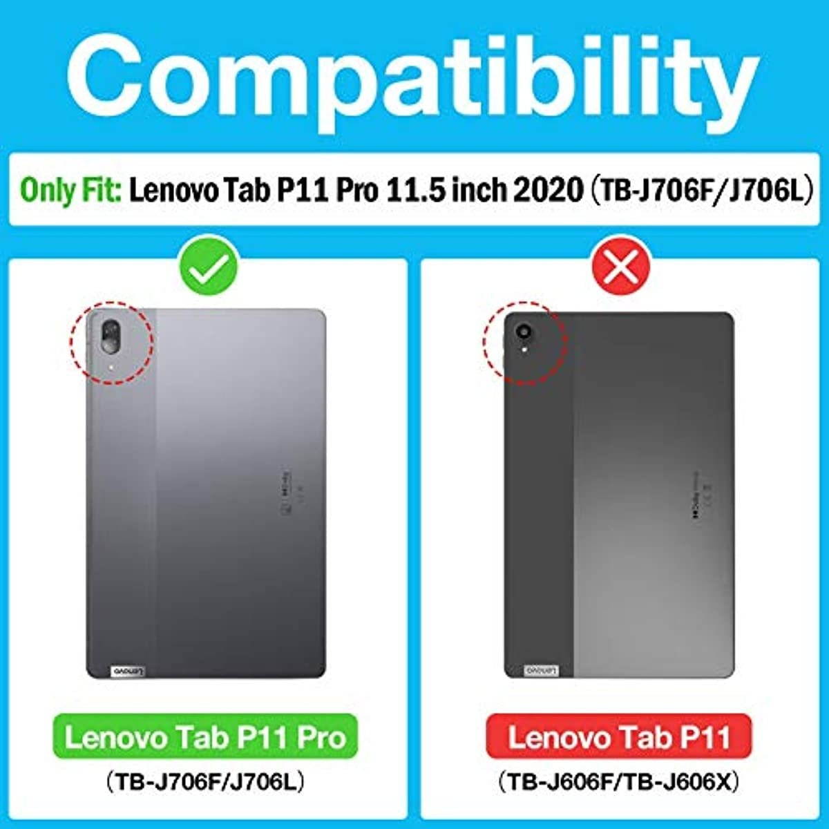 [2 Pack] ProCase Lenovo Tab P11 Pro 11.5 inch 2020 Screen Protector Bundle with ProCase Lenovo Tab P11 Pro Case 11.5 inch 2020