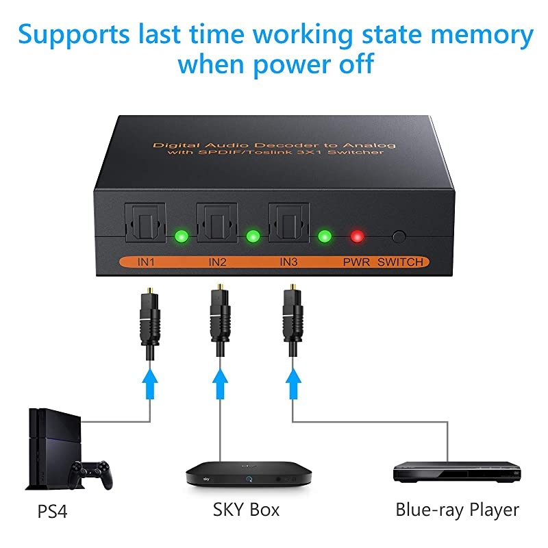 Digital to Analog Audio Decoder 3 Port Optical SPDIF Toslink to LR RCA 35mm Stereo Audio Toslink Optical Switcher Splitter with 65ft OD 40 Cable Power Adapter Support DTS AC3 20 LPCM