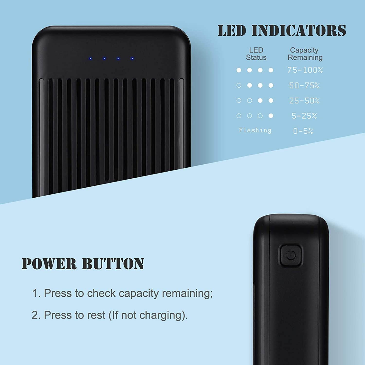 Miady 2-Pack 15000mAh Portable Charger 5V/3A USB-C Fast Charging Power Bank 2.4A Dual Output Ports Portable Phone Charger Compatible with iPhone 11 Samsung Galaxy S10 Note 10 Pixel 4 etc