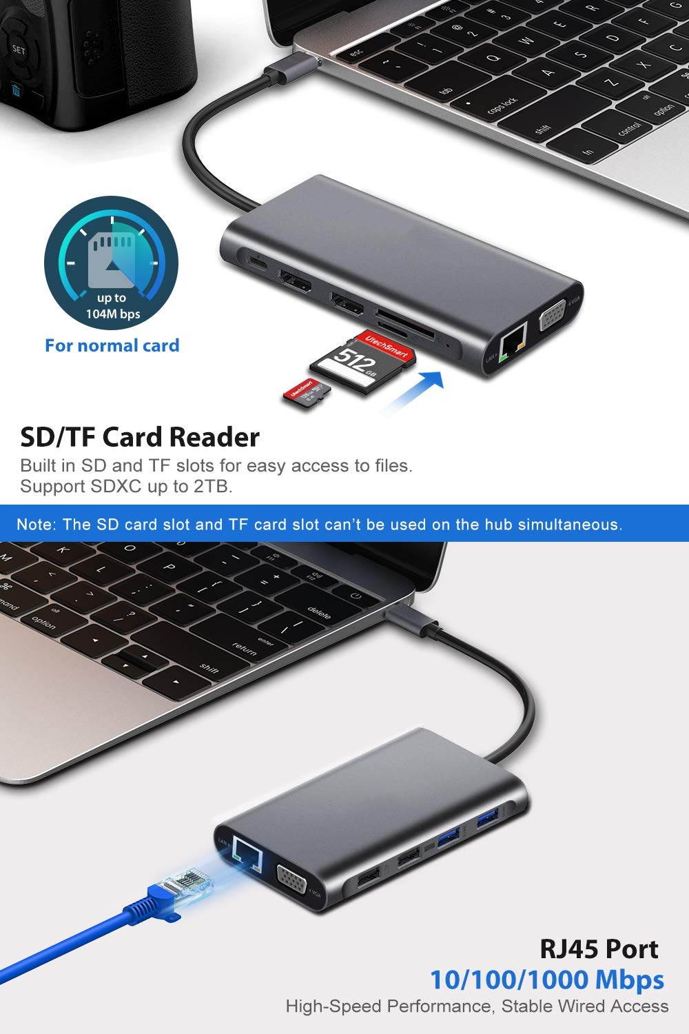 USB C Hub, Triple Display USB Type C Adapter Docking Station with 2 HDMI, VGA, Power Delivery Type C Port,SD TF Card Reader, 4 USB Ports USB-C Dock Compatible for MacBook, Other USB C Laptop