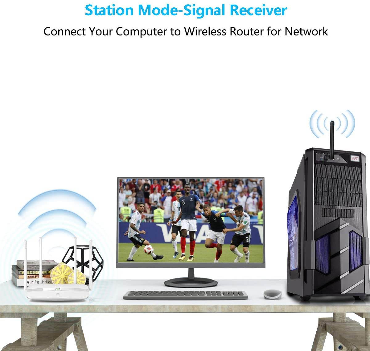 600Mbps USB WiFi Adapter,Dual Band 2.4/5GHz 802.11 ac Wireless Network Adapter for PC,2dBi Antenna WiFi Dongle Supports Windows 10/8/8.1/7/Vista/XP,Mac OS