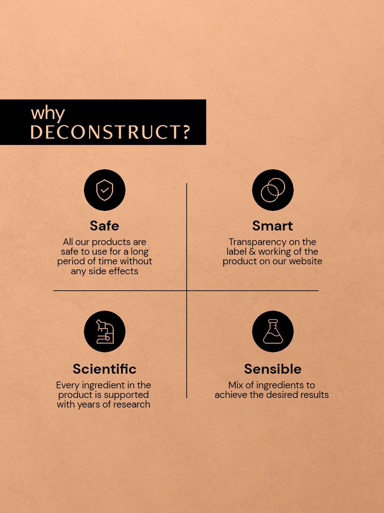 Deconstruct Skin Soothe Moisturizer - 50 gm