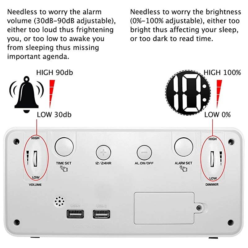 89 Inches Large Digital Alarm Clock with USB Charging Port Fully Adjustable Dimmer Battery Backup 1224Hr Snooze Adjustable Alarm Volume Bedroom Desk Alarm Clocks