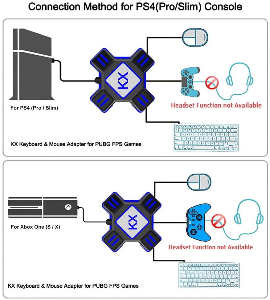 Conversion Box Converter Box Keyboard and Mouse Adapter for Nintendo Switch/PS4/PS4 Pro/PS4 Slim/Xbox one/Xbox one S/Xbox One X/PS3/PS3 Slim