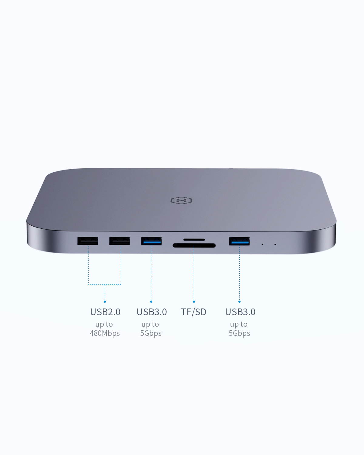 USB-C Hub with Hard Drive Adapter, Hagibis Type-C Docking Station & Stand for Mac Mini M1 with SATA, USB 3.0, SD/Micro SD Card Reader and USB 2.0 Ports Compatible with 2020 & 2018 Mac Mini MacBook