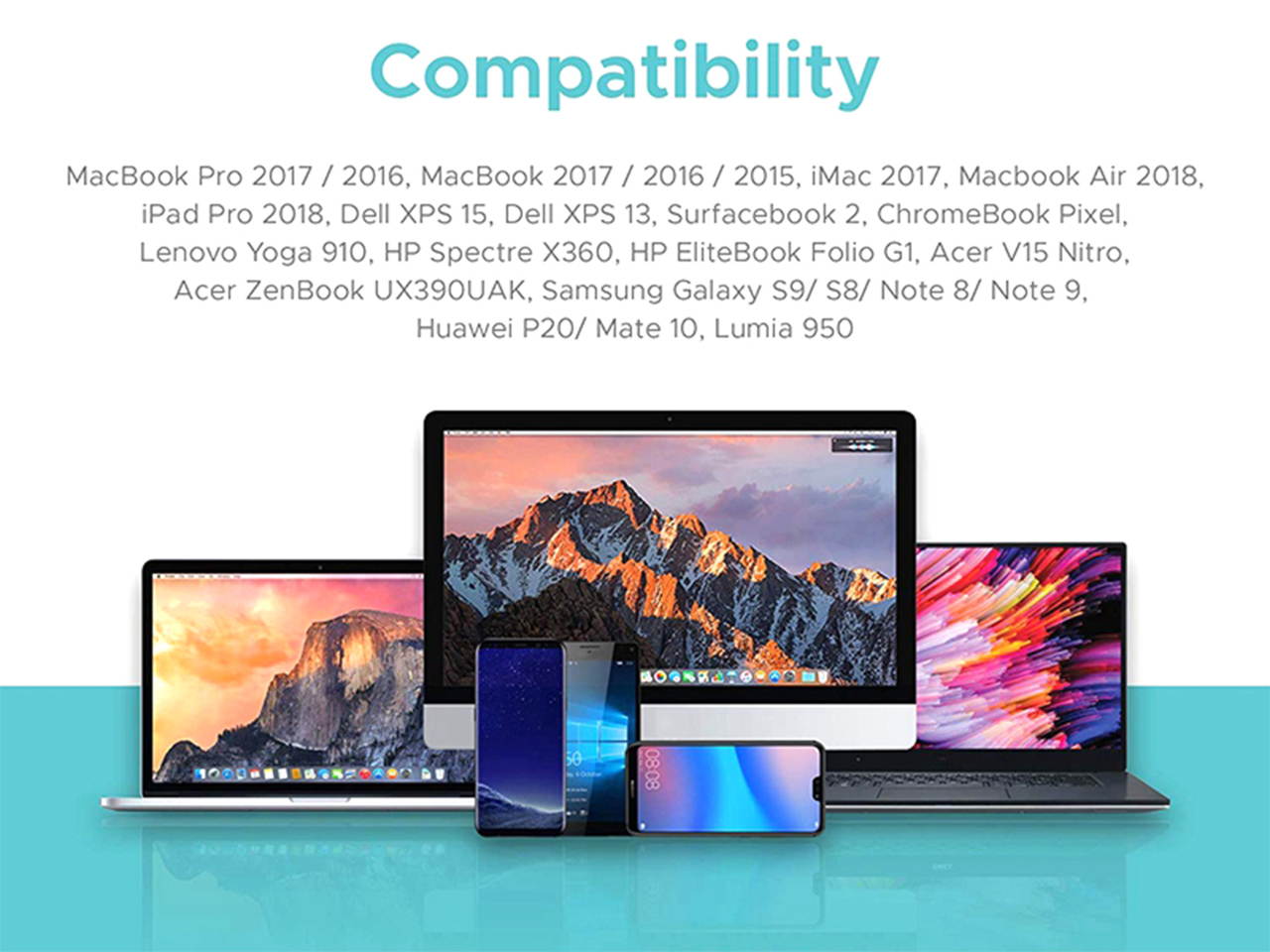 USB C to DisplayPort Adapter 4K@60Hz, USB Type C to Display Port Female, Compatible with MacBook Pro 2019 2018,iPad Pro, Surface Book, Dell XPS, Samsung Galaxy S10 Note 10 9 More