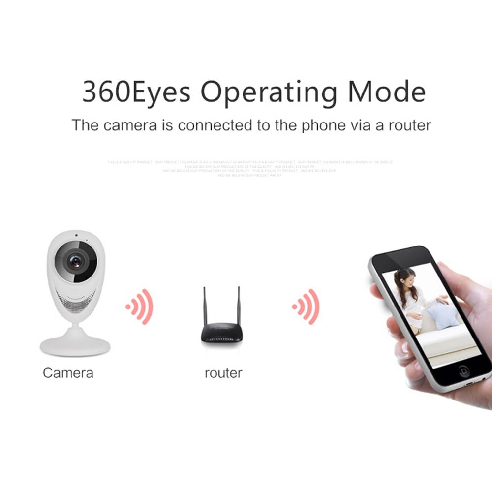 Zgeer 2 Megapixel Panoramic Webcam Smart Wireless Wifi Home Fisheye Camera Surveillance