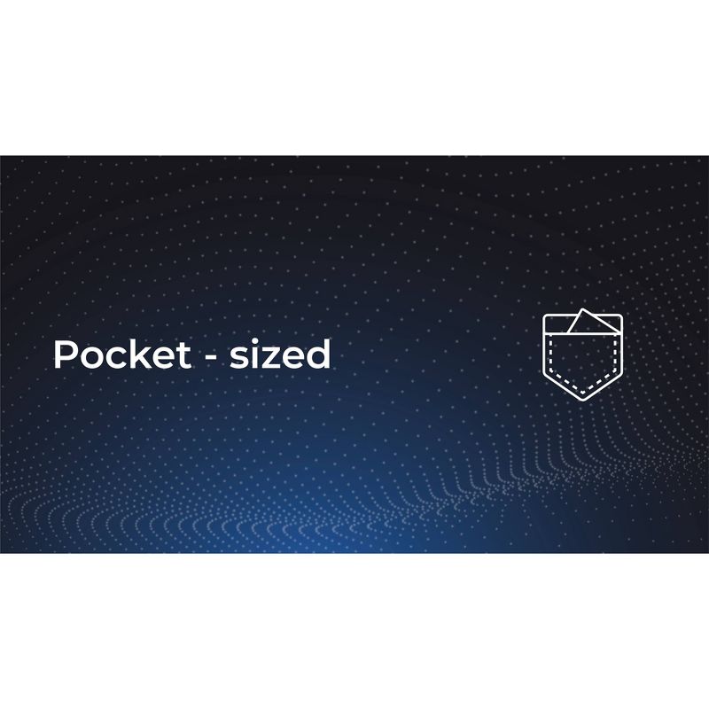 White Apple Bundle Pack Gan 65W