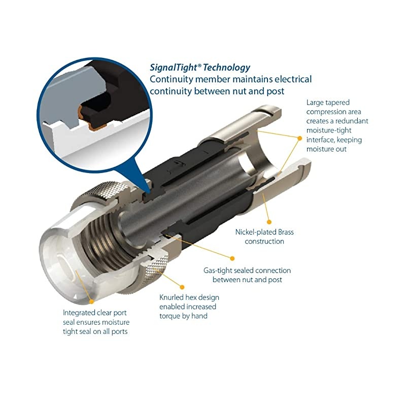 185ft WHITE MADE IN USA TRI-SHIELD 18AWG 75 Ohm FIRE RETARDANT CMR COMMERCIAL RATED RG6 COAX CABLE HD ANTENNA WEATHER SEAL BRASS CONNECTORS UL ETL CUT TO ORDER ASSEMBLED IN USA by  INTL