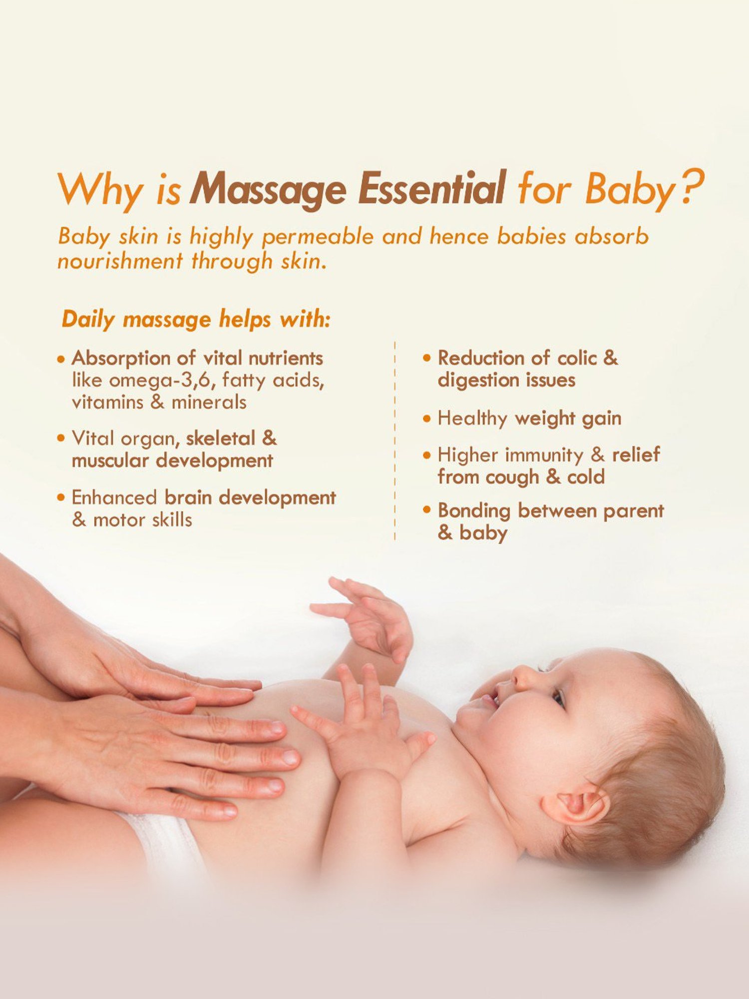 Mom & World Mineral Based Kids Sunscreen Spray SPF 50 - 120 ml