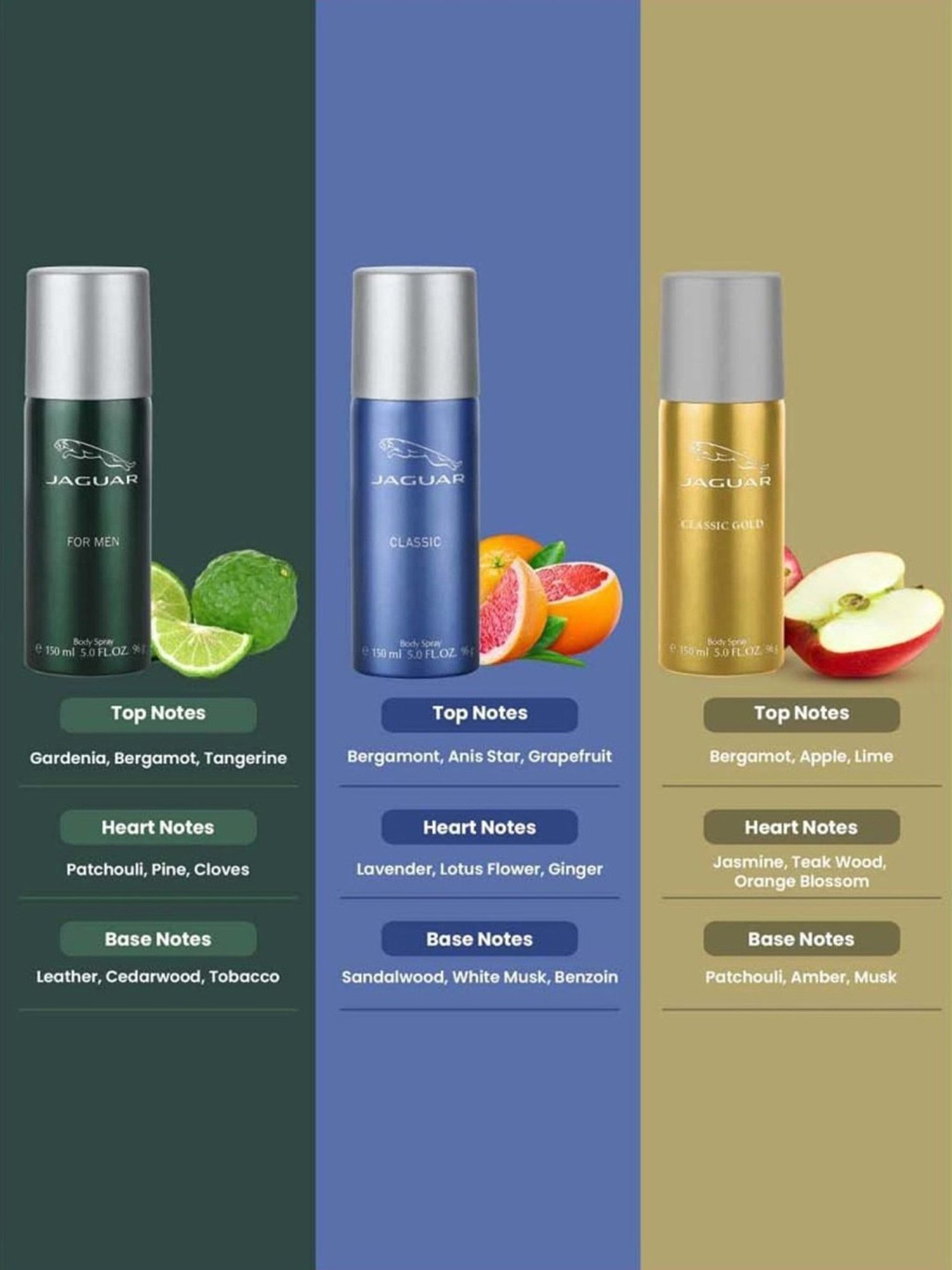 Jaguar for Men, Jaguar Classic & Classic Gold Deo Combo Set