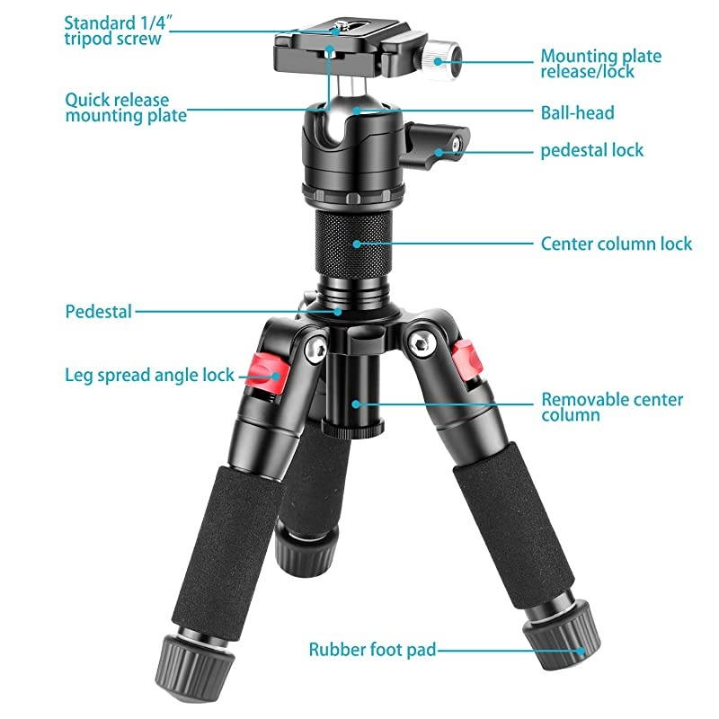 Portable Desktop Mini Tripod - Aluminum Alloy 20 inches/ 50 centimeters with 360 Degree Ball Head, 1/4 inch Quick Shoe Plate for DSLR Camera Video Camcorder, Load up to 11 pounds/5 kilograms