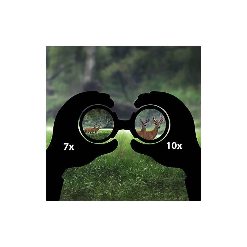 Binoculars Best 10X25 Bird Watching Hunting Binoculars for Adults Mini Binocular with Zoom Lens Field Glasses Gift Ideas for Men Gifts Him Boys Kids Uncle Dad Includes Harness Strap Case