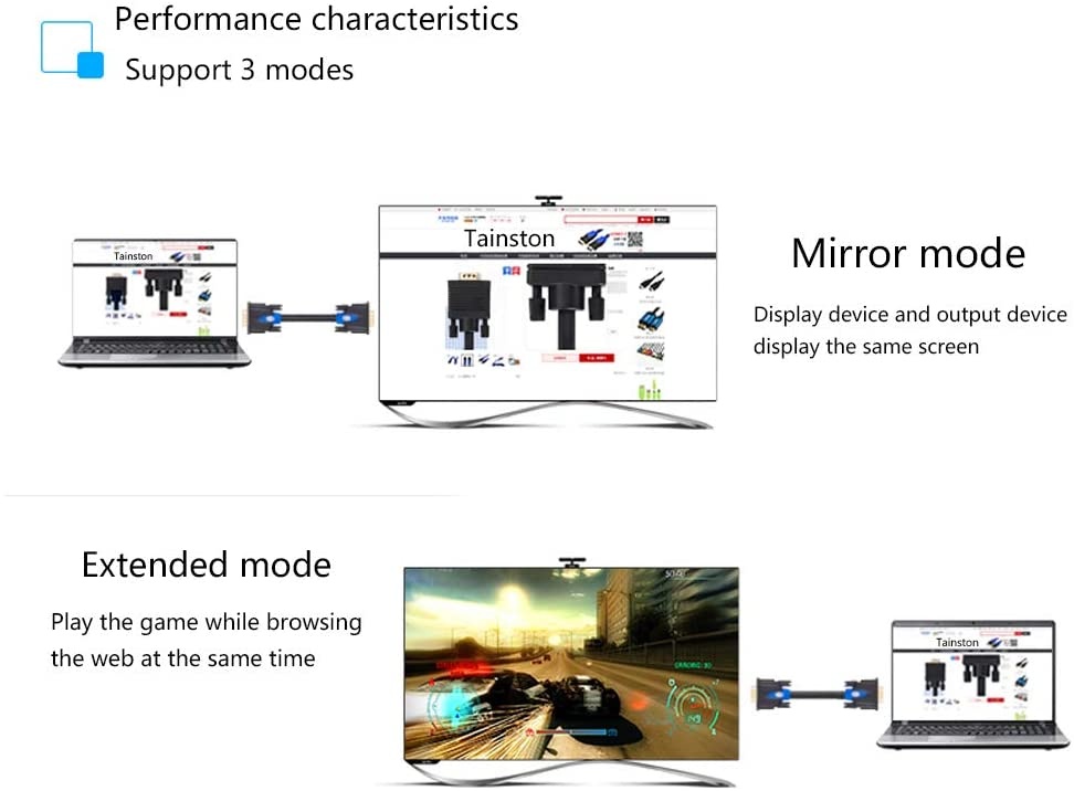 Tainston VGA to VGA Cable HD15 Monitor Cable with Ferrites Male to Male-10 Feet