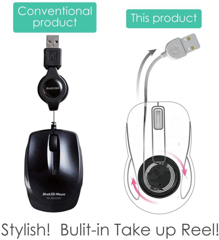 ELECOM Retractable USB Cable 1600 DPI Blue LED Mouse 3 Buttons for Windows / MacOS Pink (M-MK1UBSPN)