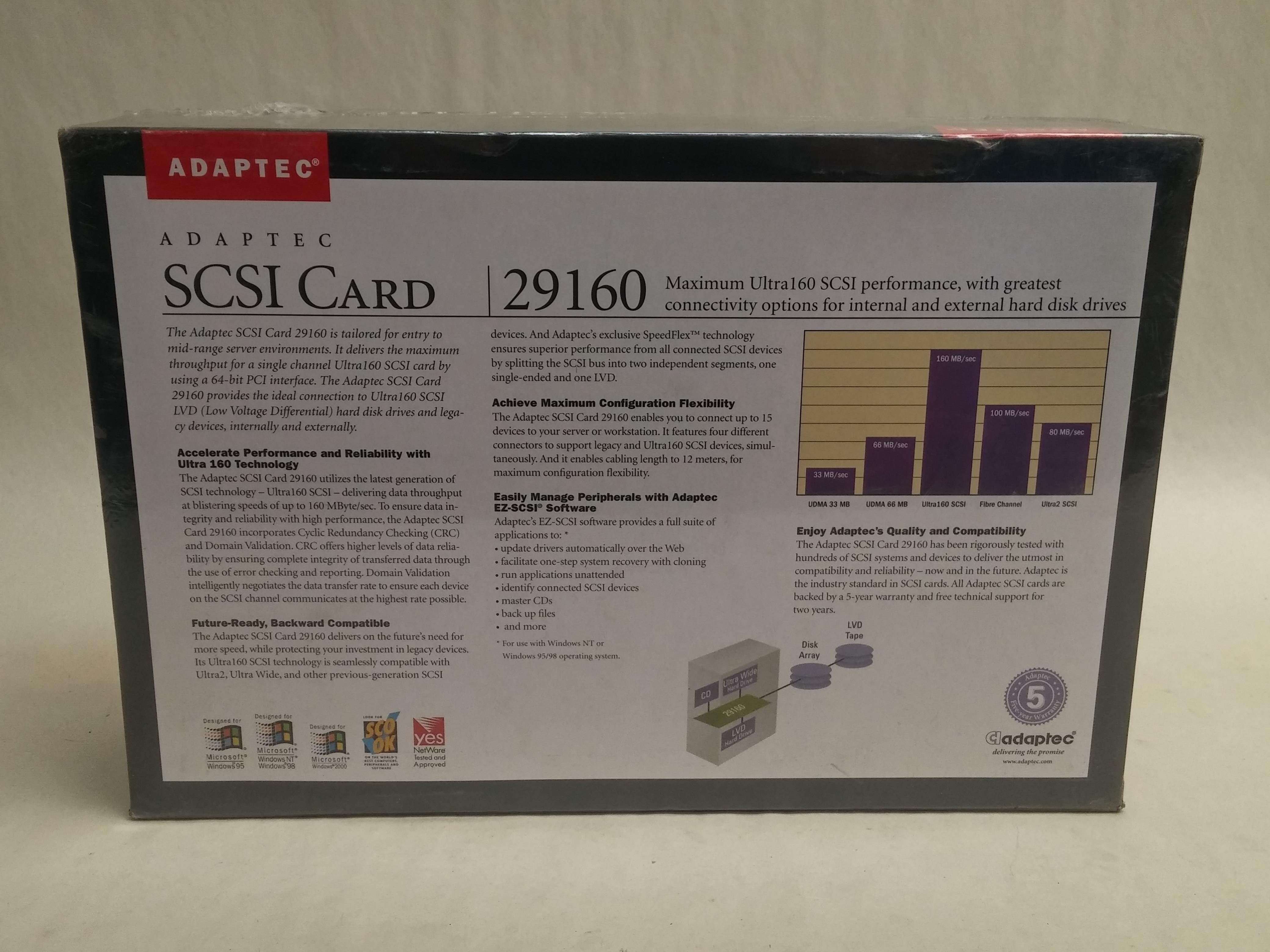 ADAPTECH Asc-29160 Single Channel 64Bit Pci Ultra160 Lvd Scsi Conotrller Card With Standard Bracket