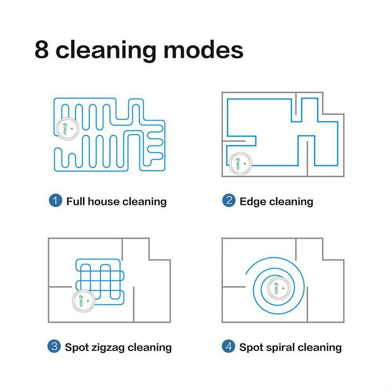 bObsweep PetHair Vision Wi-Fi Connected Robot Vacuum Cleaner and Mop - Steel