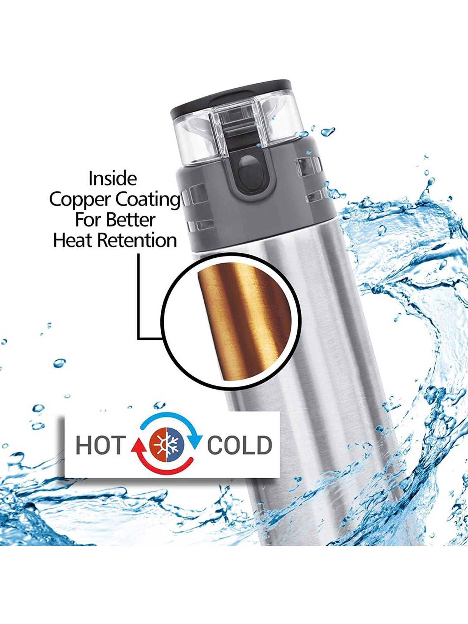 Milton Silver Thermosteel Hot & Cold Vacuum Insulated Water Bottle - 500 ml
