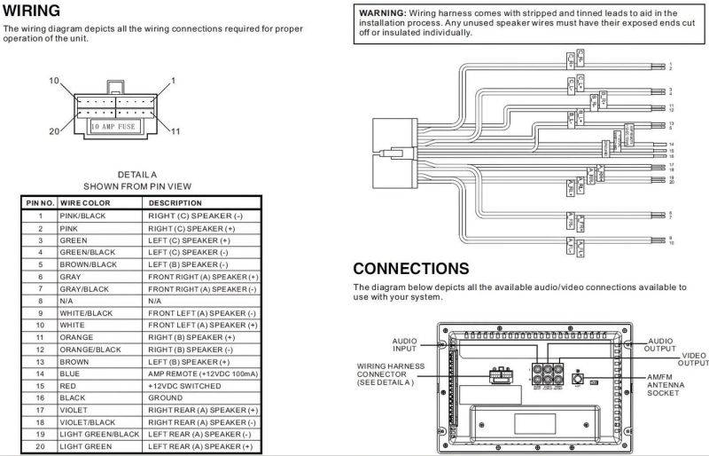 Jensen JWM62A AM|FM|DVD|CD|USB|AUX|App Ready Bluetooth Wallmount Stereo w/App Control, 3-Speaker Zones / 8 Speaker Output 8X 6 Watt, Receives Bluetooth Audio (A2DP) & Controls (AVRCP) from Devices