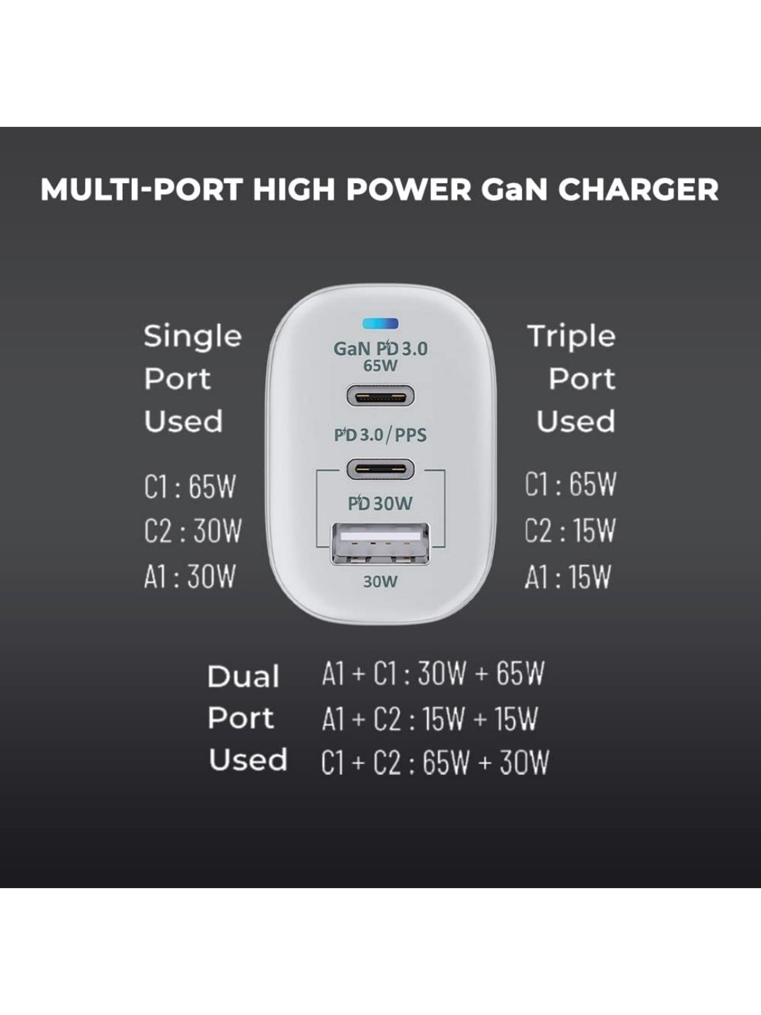 Ultraprolink UM1101W Boost PD 95W GaN Charger with 2m Cable (White)