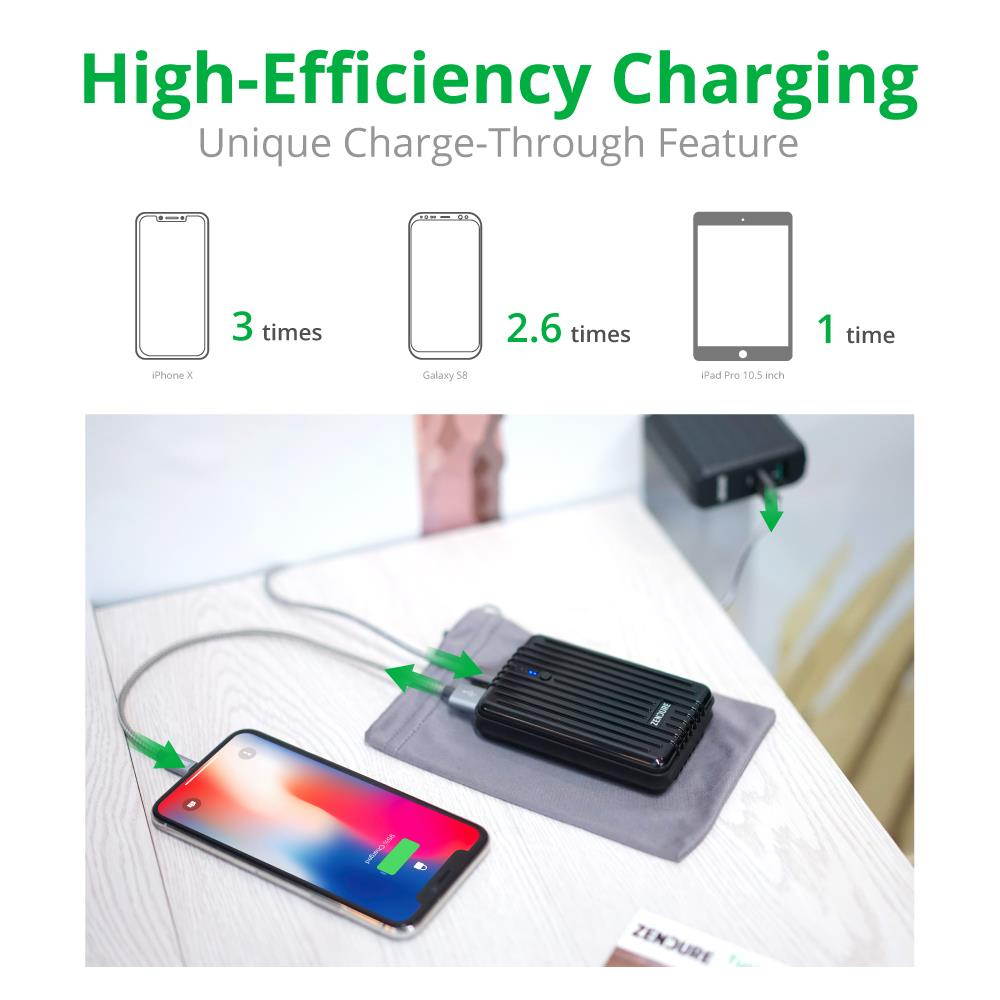 Zendure A3 - 10,000 mAh Crush-Proof Portable Charger(Black)