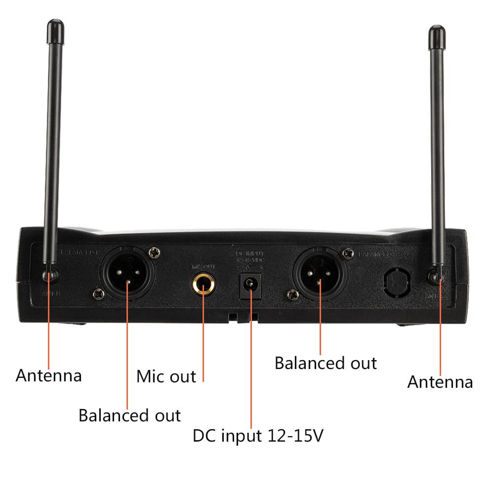 PGX-58 VHF Wireless Microphone System Dual Handheld 2 x Mic Cordless Receiver Black