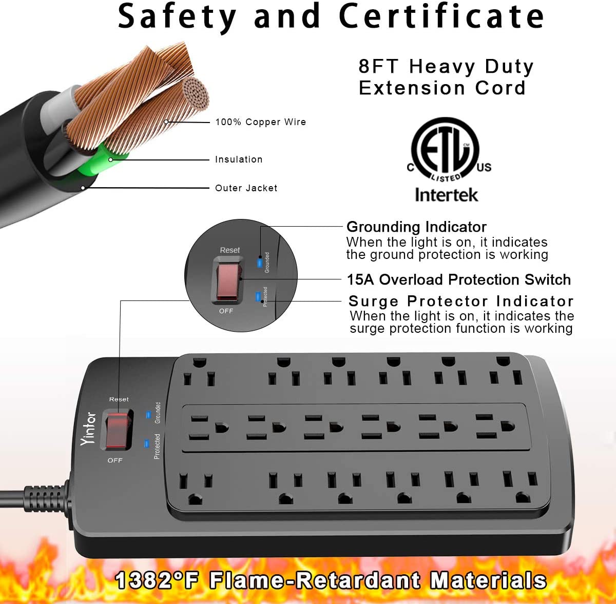 8 Ft Power Strip, Surge Protector with 18 AC Outlets, 8 Feet Flat Plug Extension Cord (1875W/15A) for for Home, Office, Dorm Essentials, 2100 Joules, ETL Listed, Black