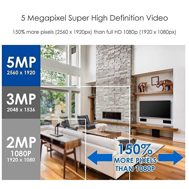 5MP AHD Bullet Camera 4MP TVICVI Security Camera IP66 Weatherproof OutdoorIndoor IR Nightvision Wide View AngleFit for 5MP AHD DVR 4MP TVICVI DVR and 960H DVR