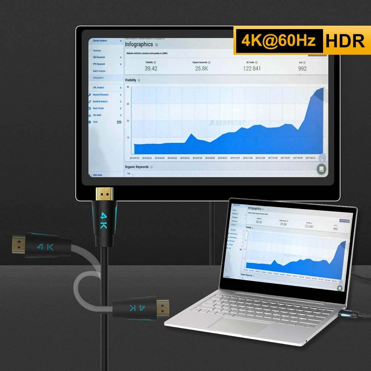 4K HDMI Cable HDMI 2.0 High Speed 18Gbps Cable PVC Supports 3D 4K@60Hz True HD Dolby 7.1 ARC HDCP 2.2 Compatible with UHD TV, PS4, PS3, Blu-ray, PC, Projector, Monitor (16.4ft/5M)