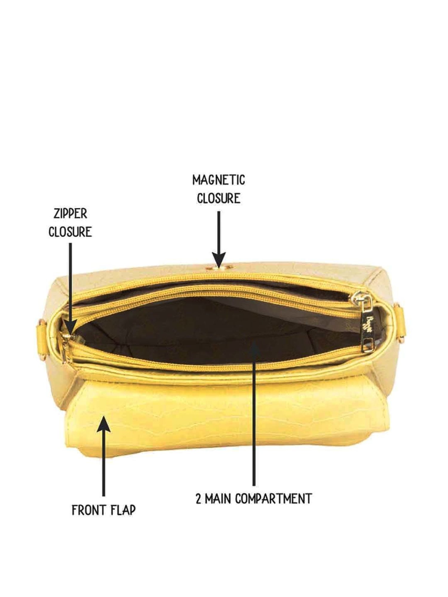 Baggit Yellow Medium Convertible Backpack