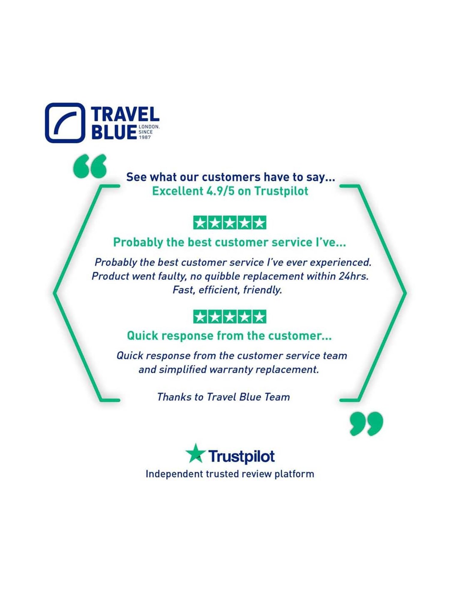 Travel Blue Blue TSA Lock